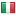 direct-signaletique.com server is located in Italy